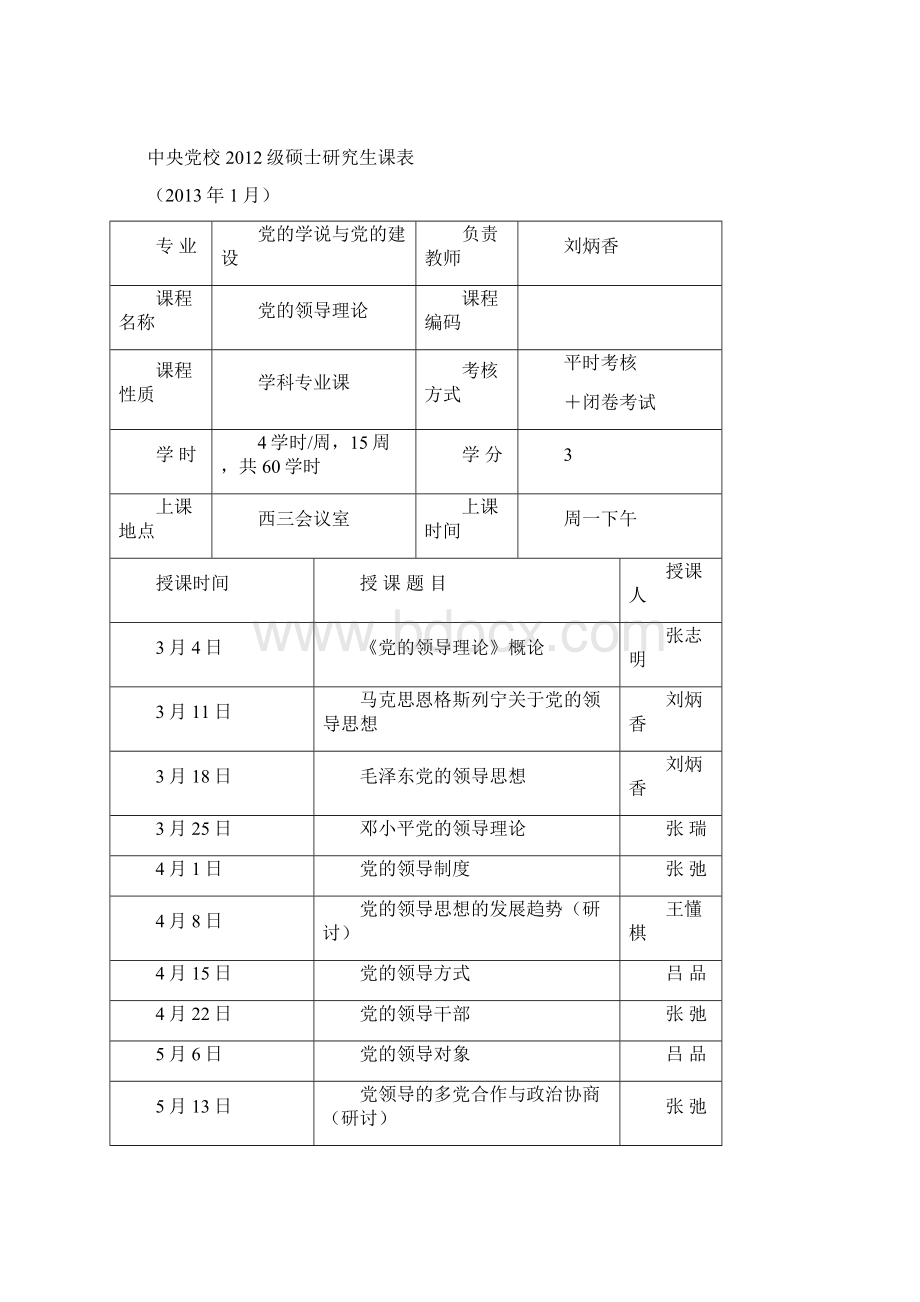 中央党校级党的学说与党的建设专业Word格式文档下载.docx_第2页