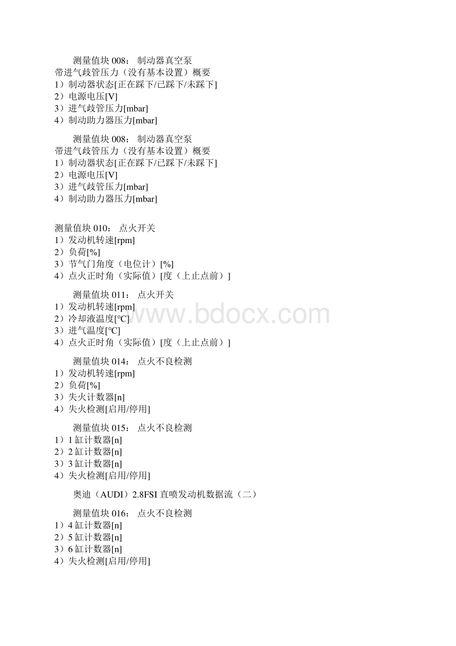 奥迪AUDI28FSI 直喷发动机数据流概要.docx_第3页