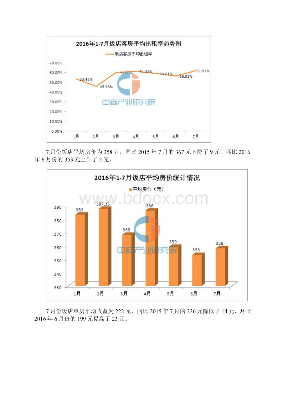 饭店经营数据统计分析.docx_第2页