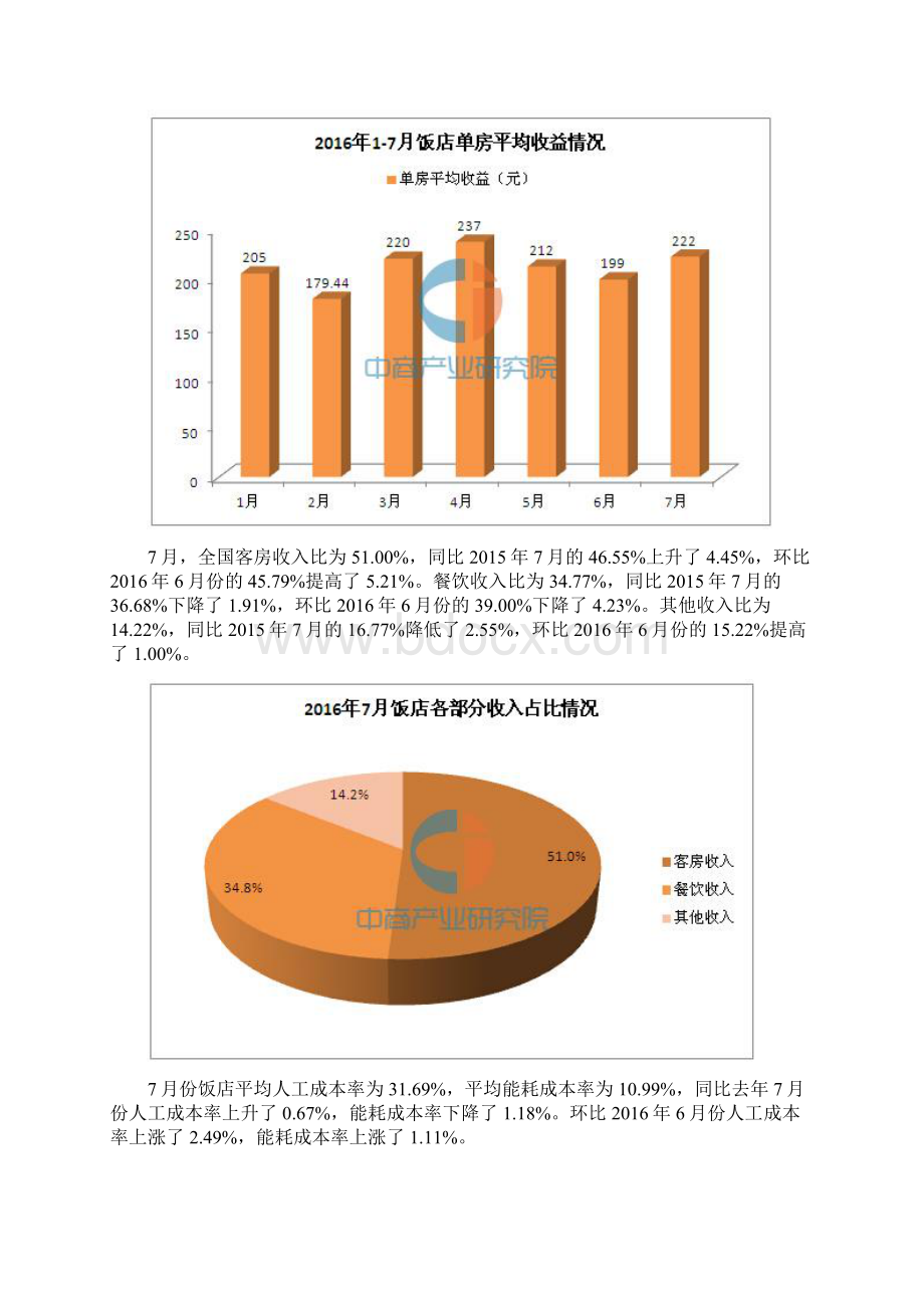 饭店经营数据统计分析.docx_第3页