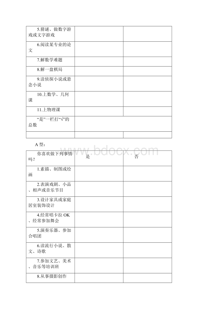 霍兰德职业倾向测验量表人职匹配测试Word文档格式.docx_第3页