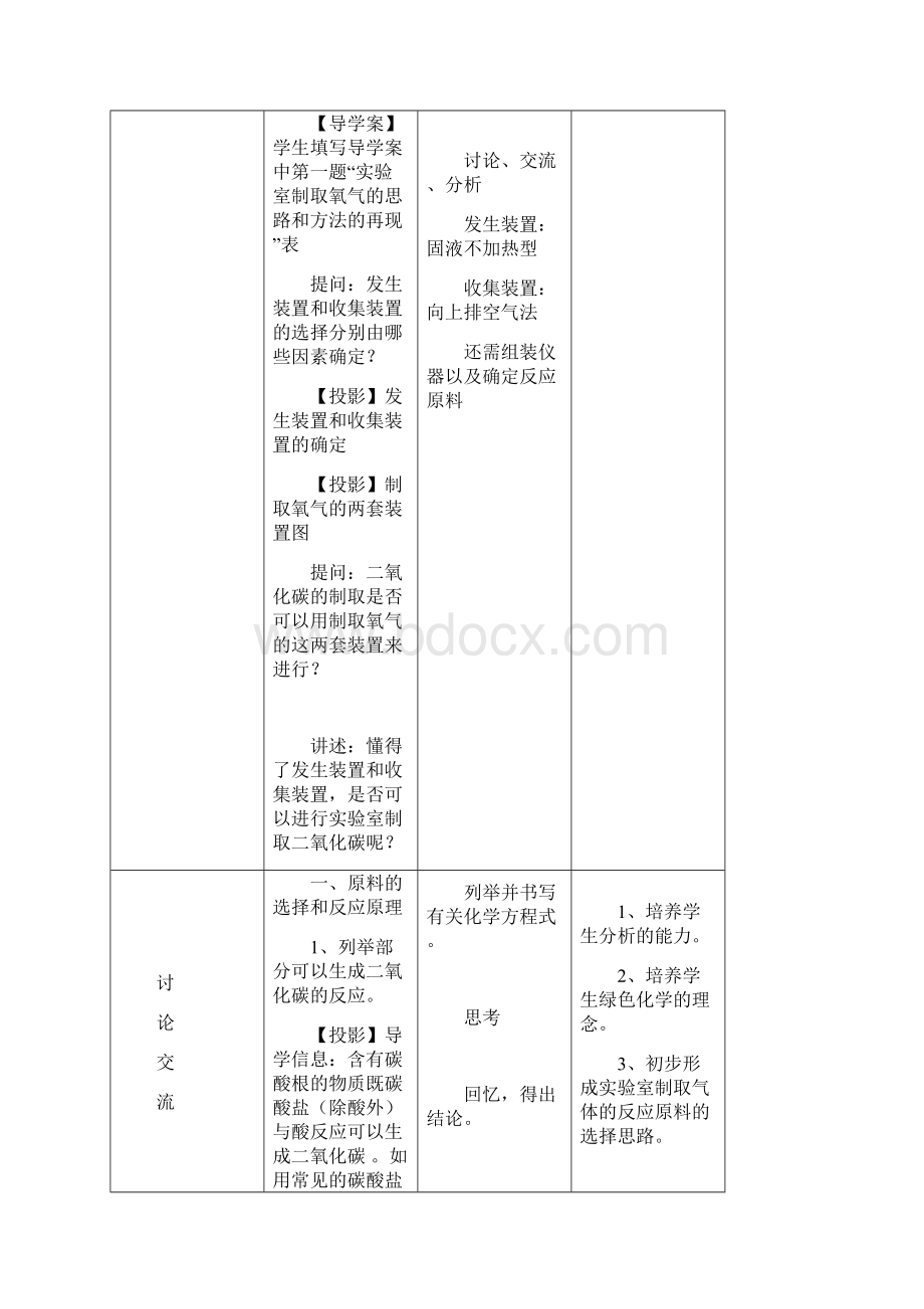 课题2二氧化碳制取的研究教学设计说明.docx_第3页