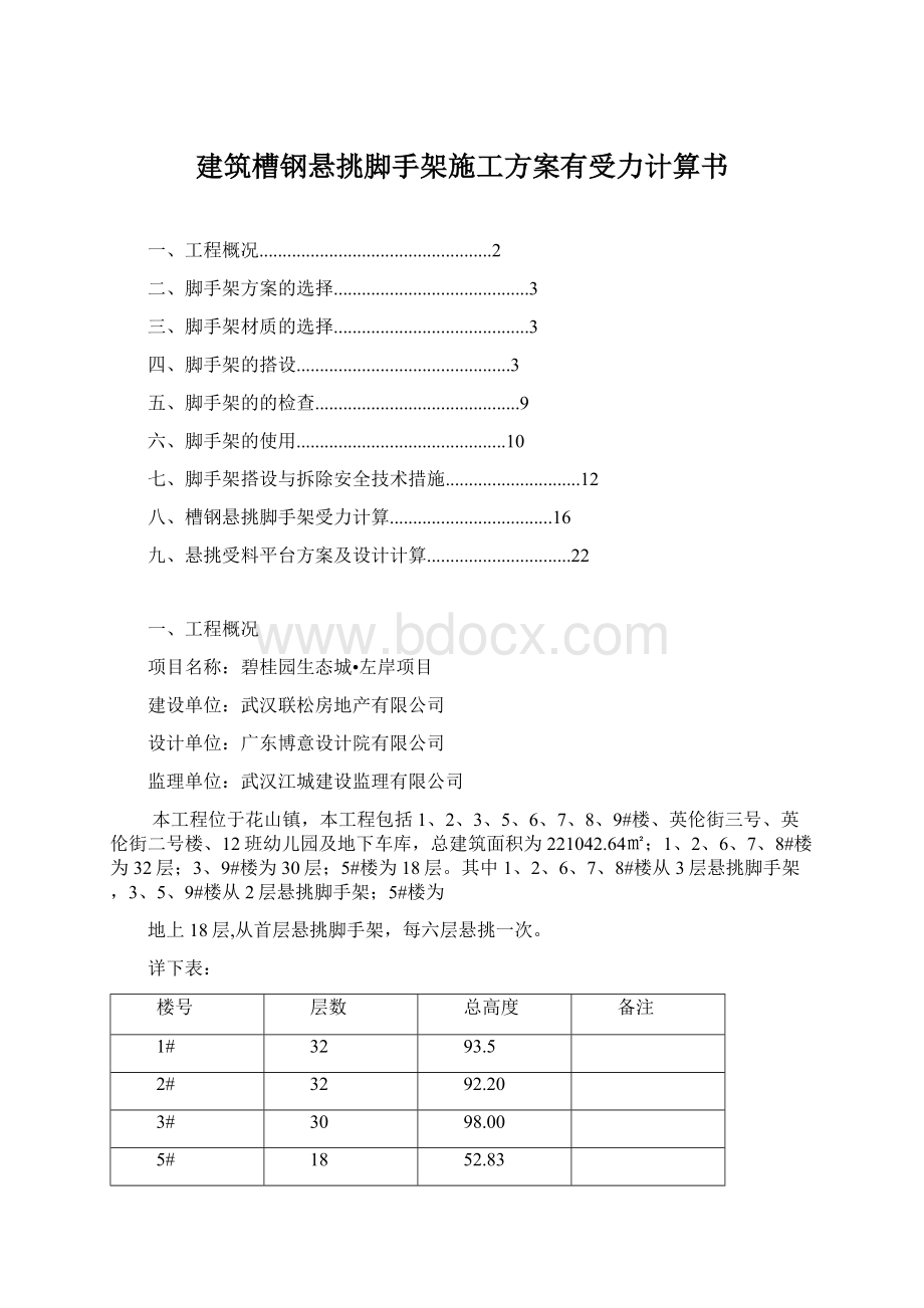 建筑槽钢悬挑脚手架施工方案有受力计算书文档格式.docx