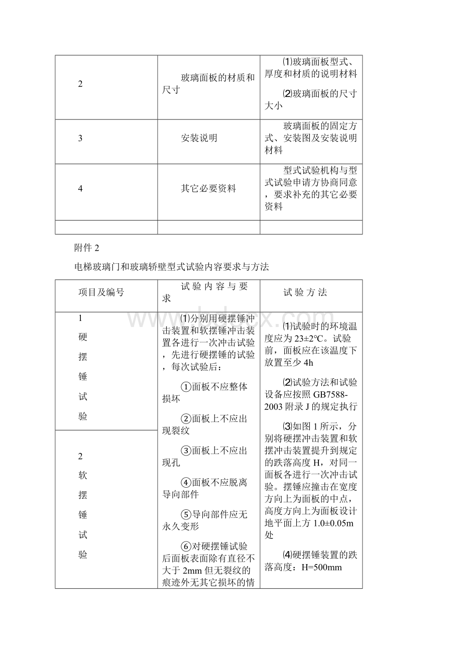 最新TSGT7021200玻璃门和玻璃轿壁型式试验细则文档格式.docx_第3页