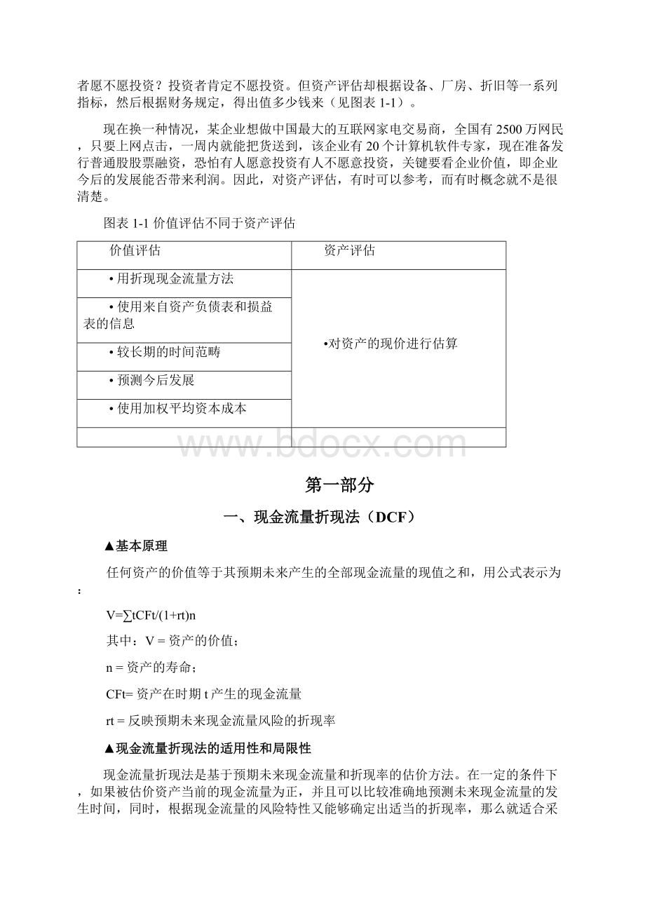 估值的基本方法Word格式.docx_第2页