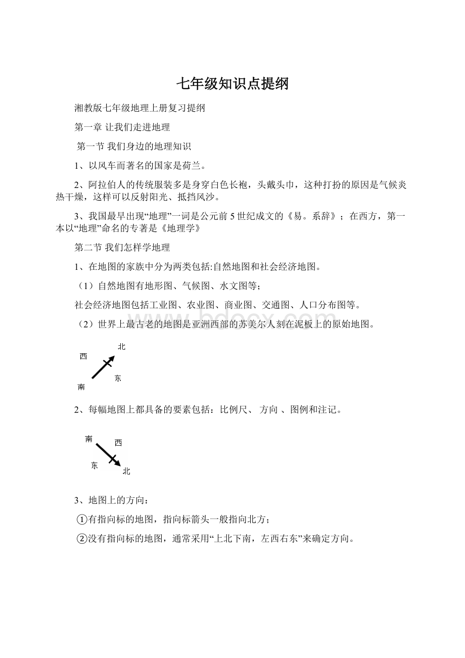 七年级知识点提纲Word文档下载推荐.docx_第1页