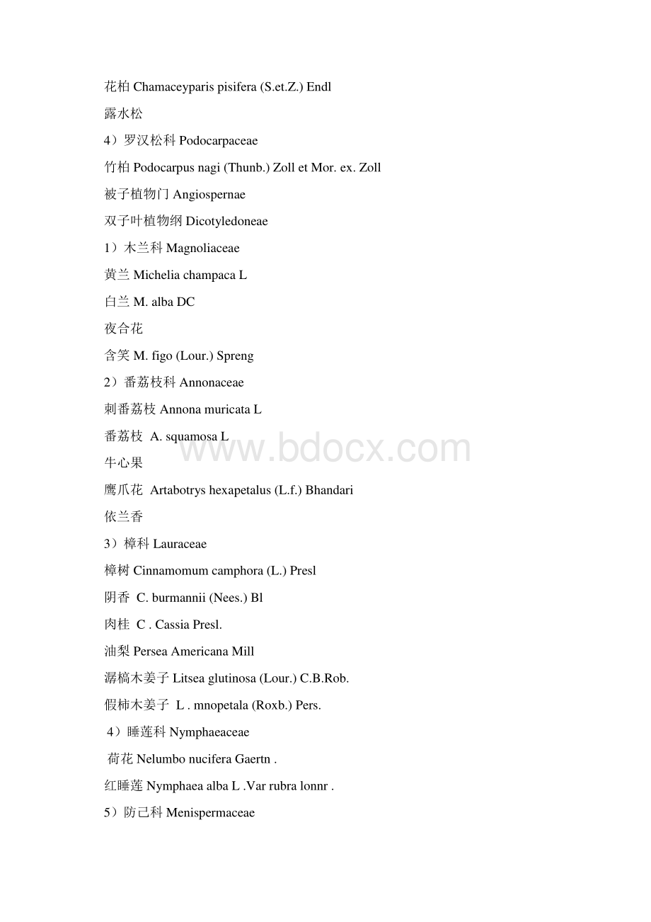 海南大学园林系实验苗圃花木种类名录.docx_第2页