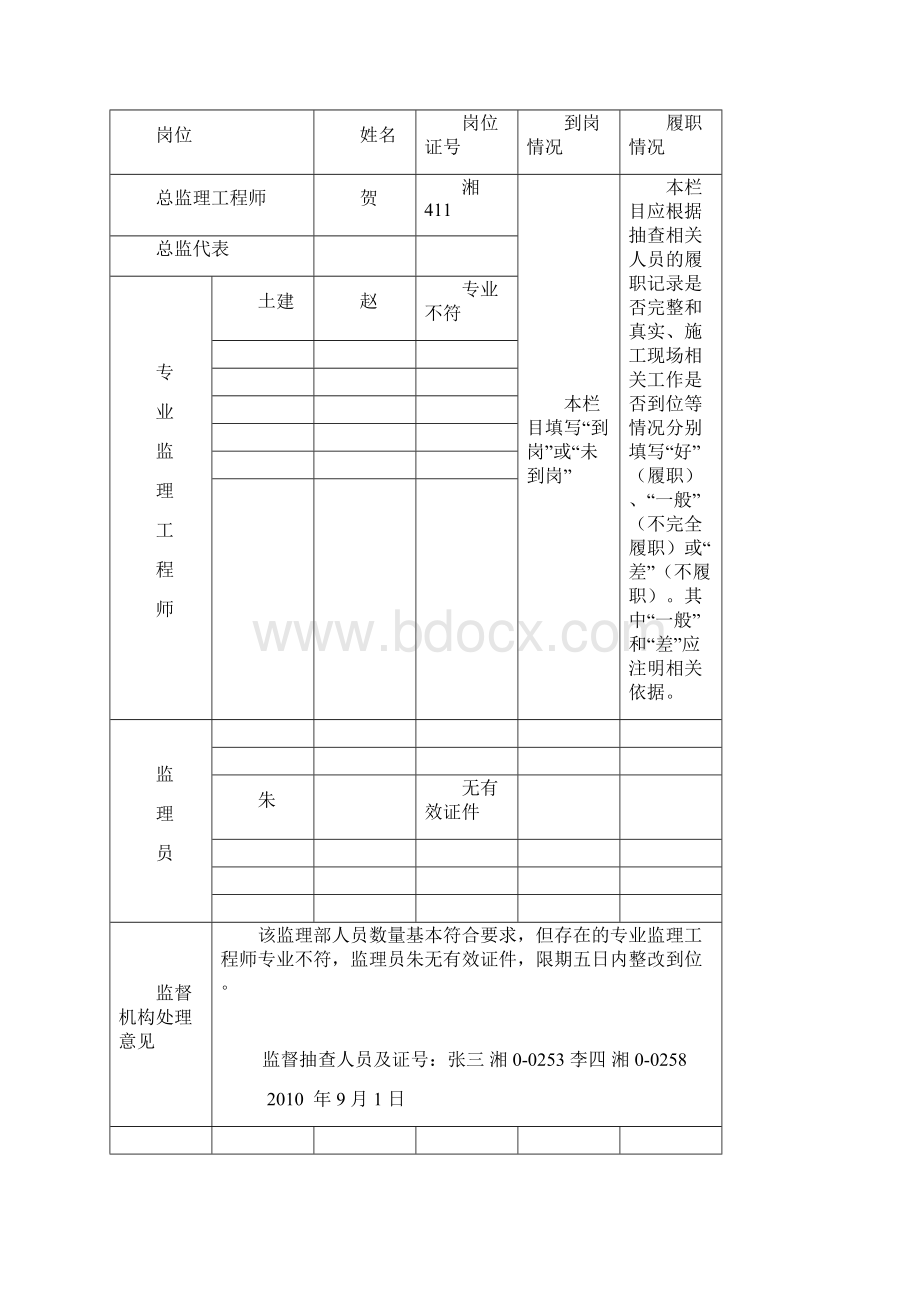 湖南省建设工程质量安全监督规范化记录用表填写示例88534.docx_第3页