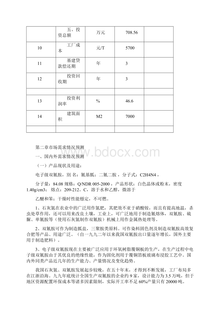 年产吨电子级双氰胺项目项目建议书.docx_第3页