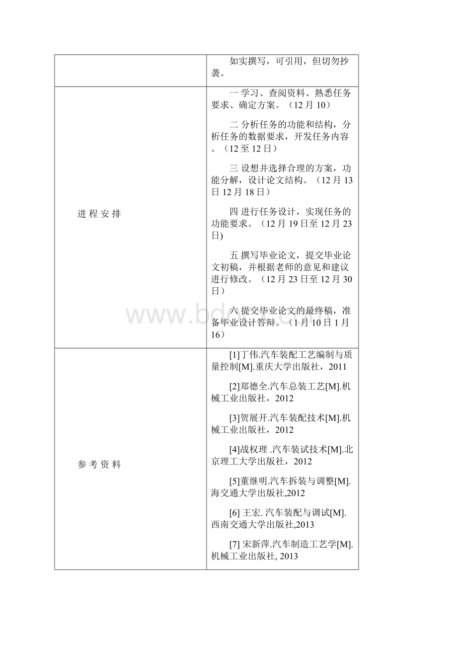 我国汽车装配先进工艺及调试技术Word下载.docx_第2页