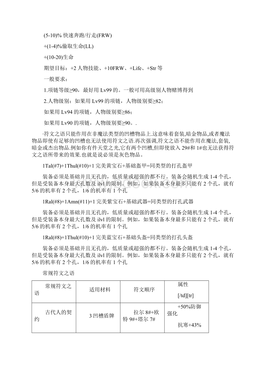 word完整版暗黑破坏神符文之语及合成公式大全推荐文档Word文件下载.docx_第3页