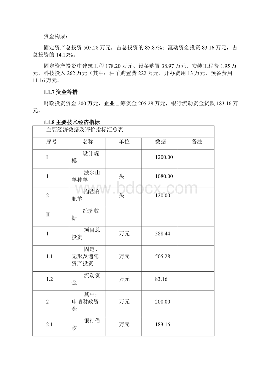 波尔山羊基地项目可行性研究报告.docx_第3页