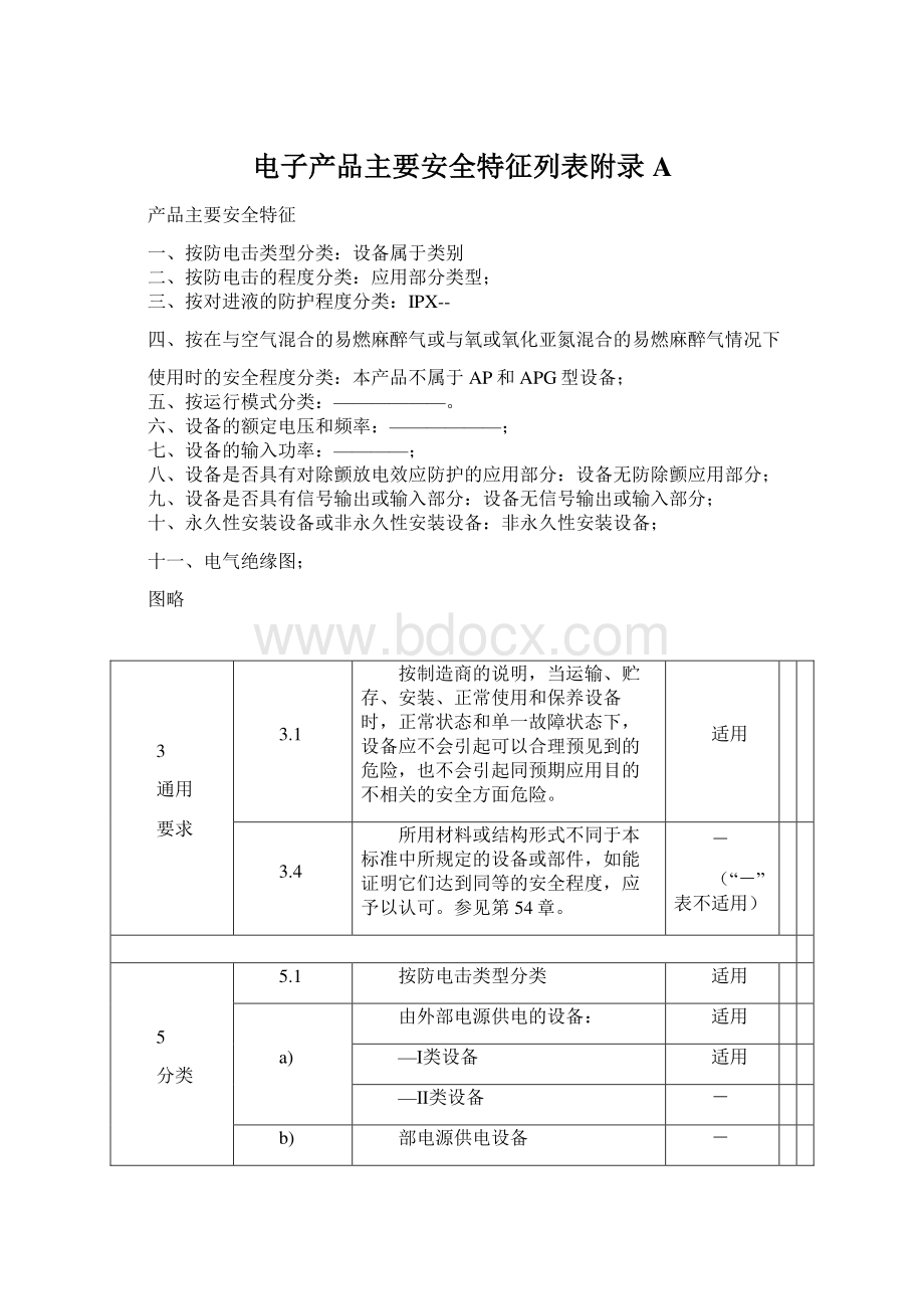 电子产品主要安全特征列表附录AWord文档下载推荐.docx