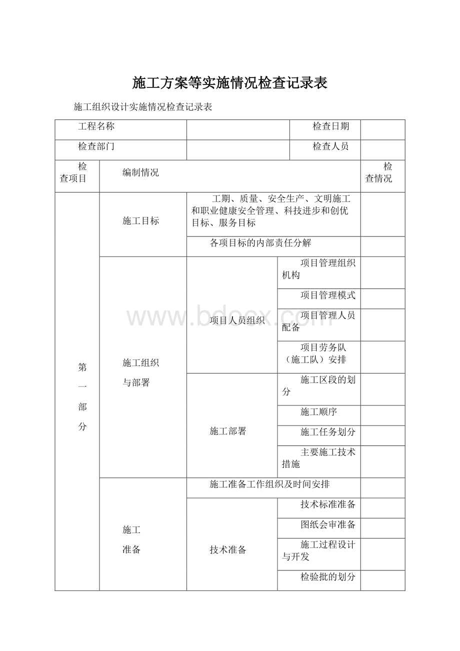 施工方案等实施情况检查记录表Word下载.docx_第1页