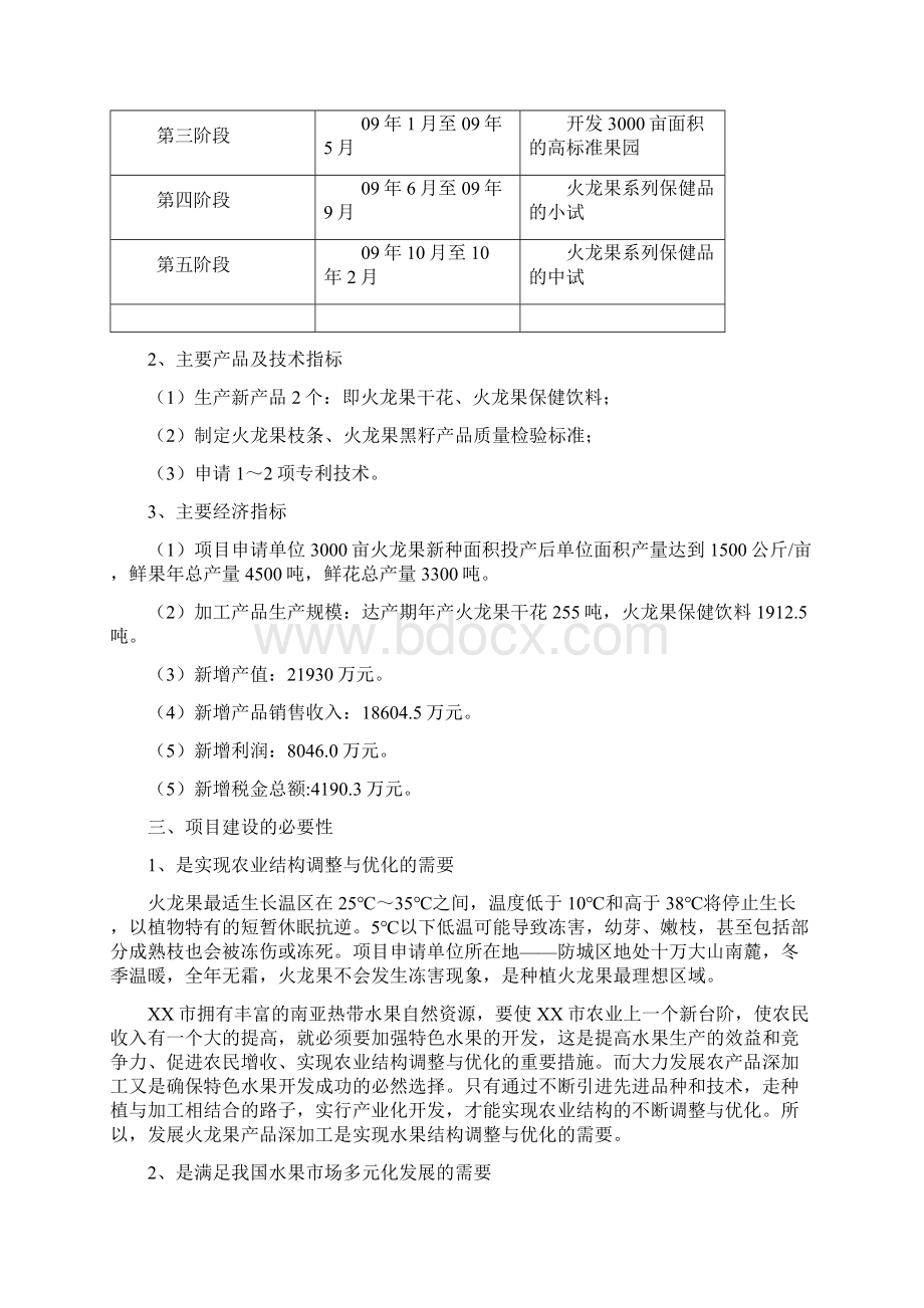 火龙果产业化示范投资可行性研究报告Word格式.docx_第3页