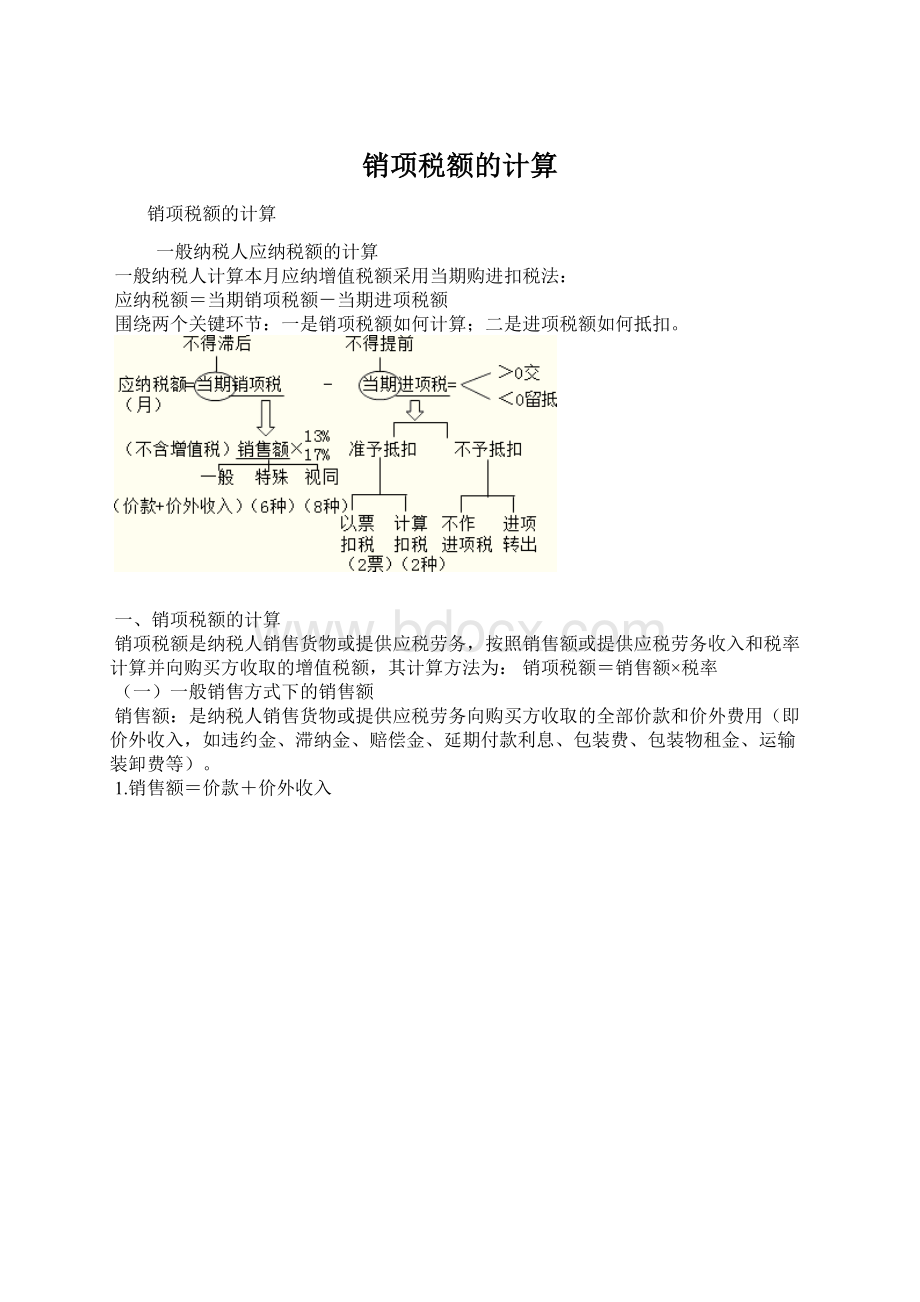 销项税额的计算Word文档格式.docx