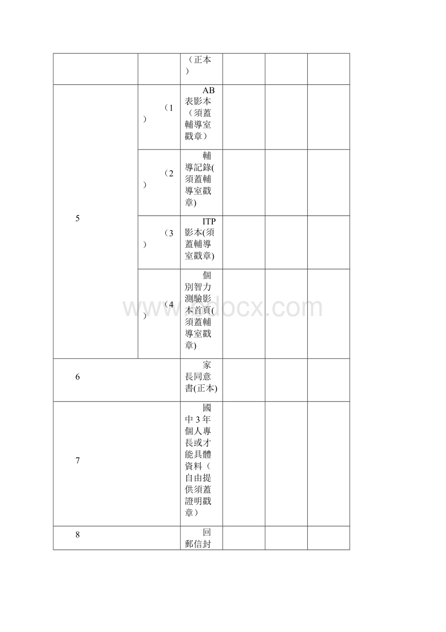 台北市95学年度自闭症学生升学高中高职鉴定安置报名表附表1.docx_第3页