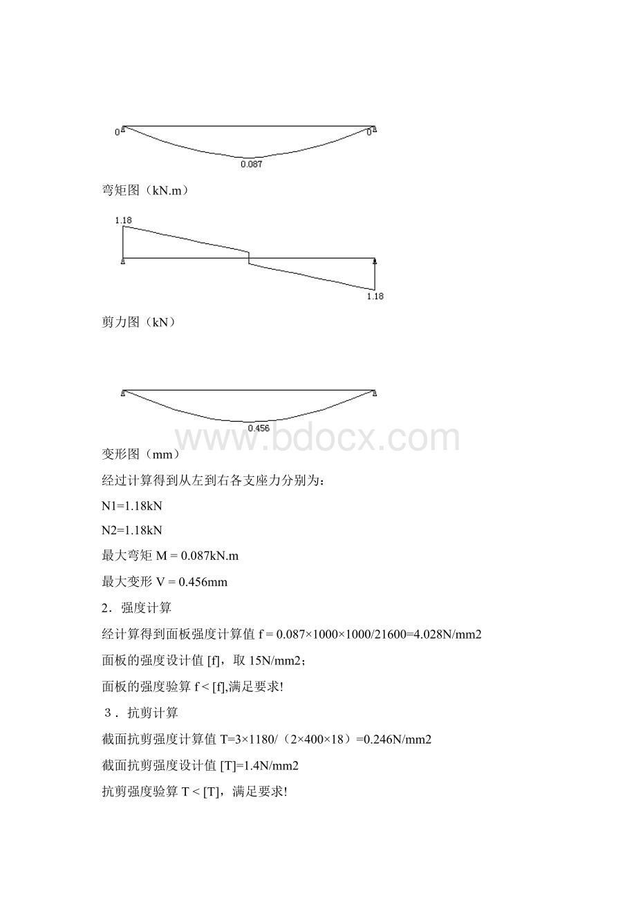 梁板墙柱模板施工方案.docx_第3页