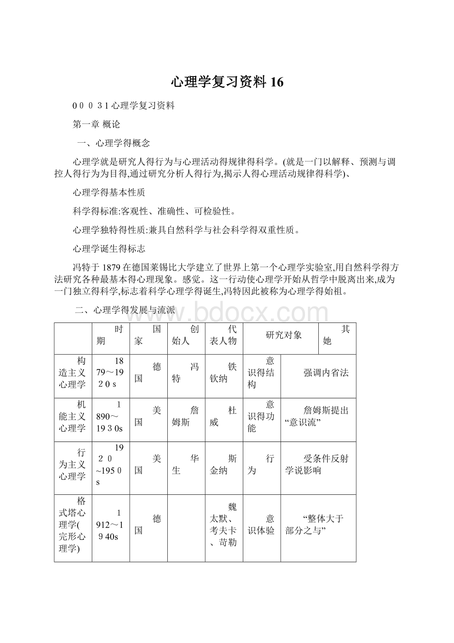 心理学复习资料16.docx