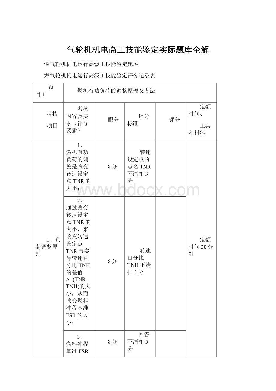 气轮机机电高工技能鉴定实际题库全解Word文件下载.docx