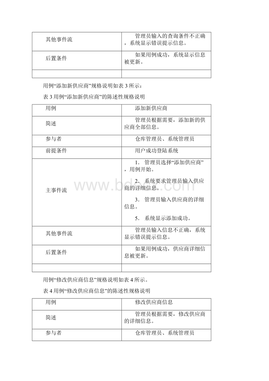 超市库存管理系统需求分析说明书Word格式.docx_第3页