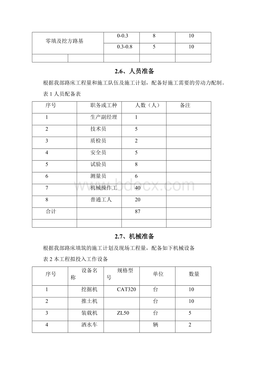 路床施工技术方案设计.docx_第3页