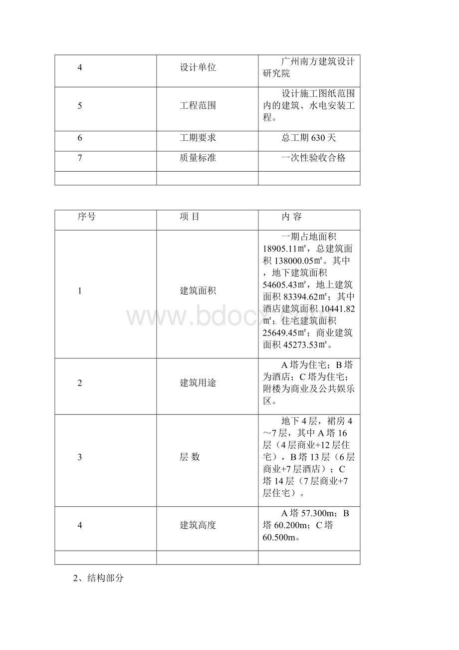 百伦广场项目主体结构落地脚手架专项施工方案Word文档格式.docx_第3页