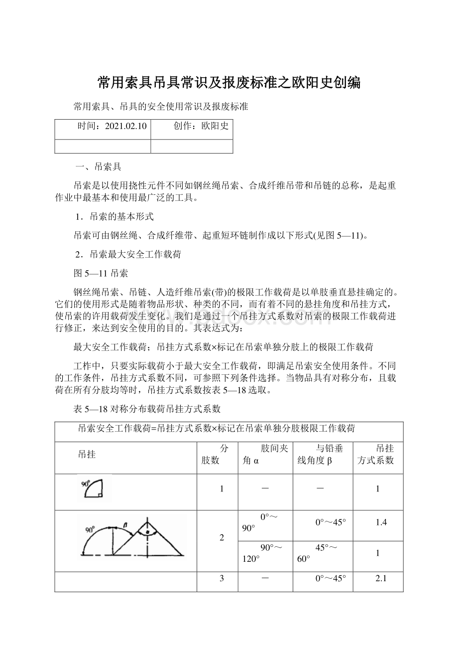 常用索具吊具常识及报废标准之欧阳史创编Word文件下载.docx_第1页