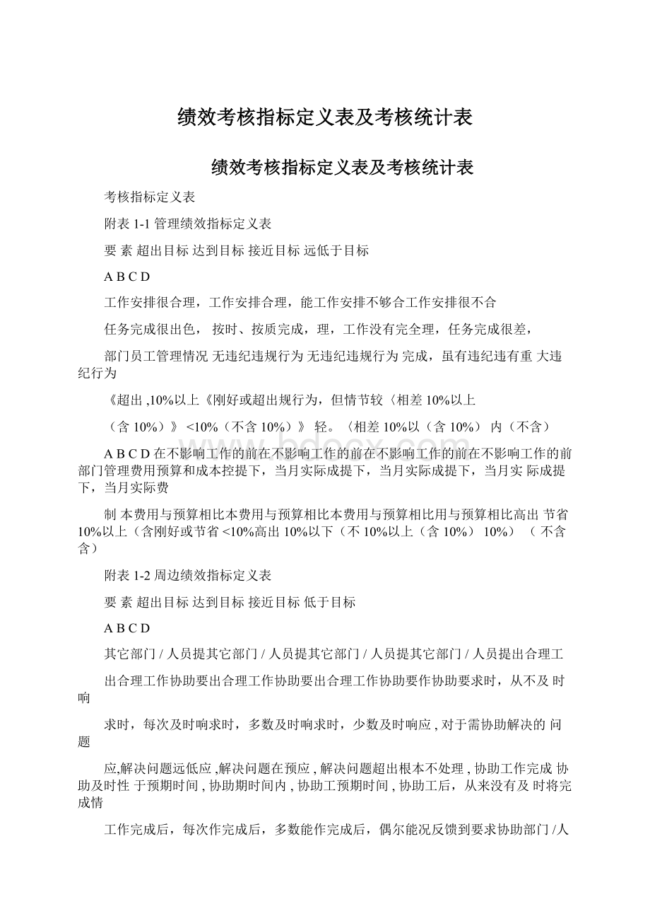 绩效考核指标定义表及考核统计表.docx_第1页