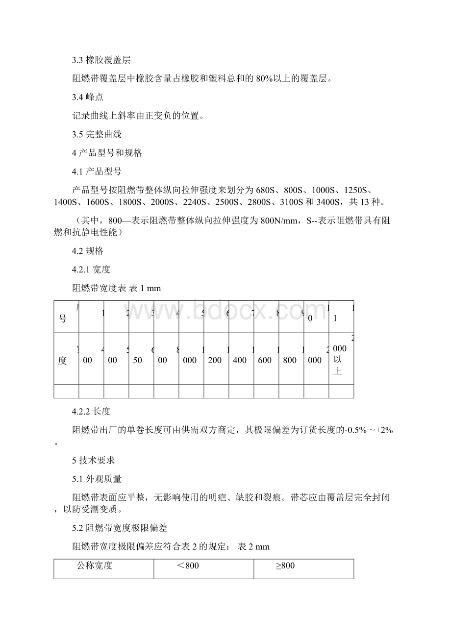 煤矿用织物整芯阻燃输送带MT914.docx_第2页