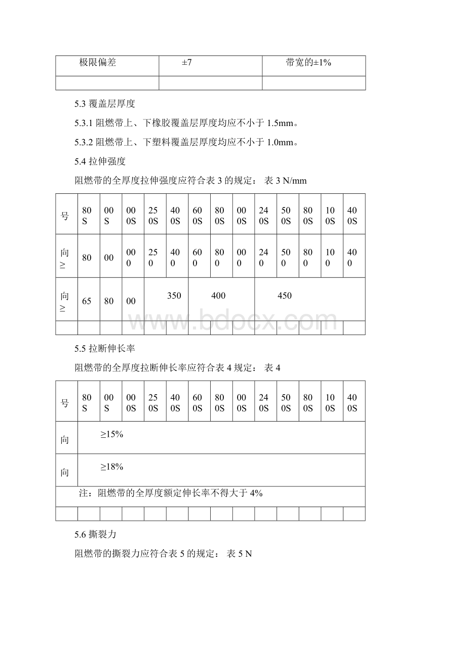 煤矿用织物整芯阻燃输送带MT914.docx_第3页