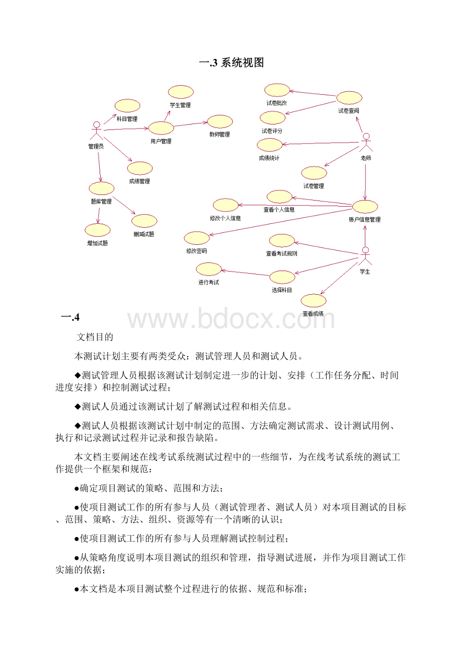 在线考试系统测试计划.docx_第3页