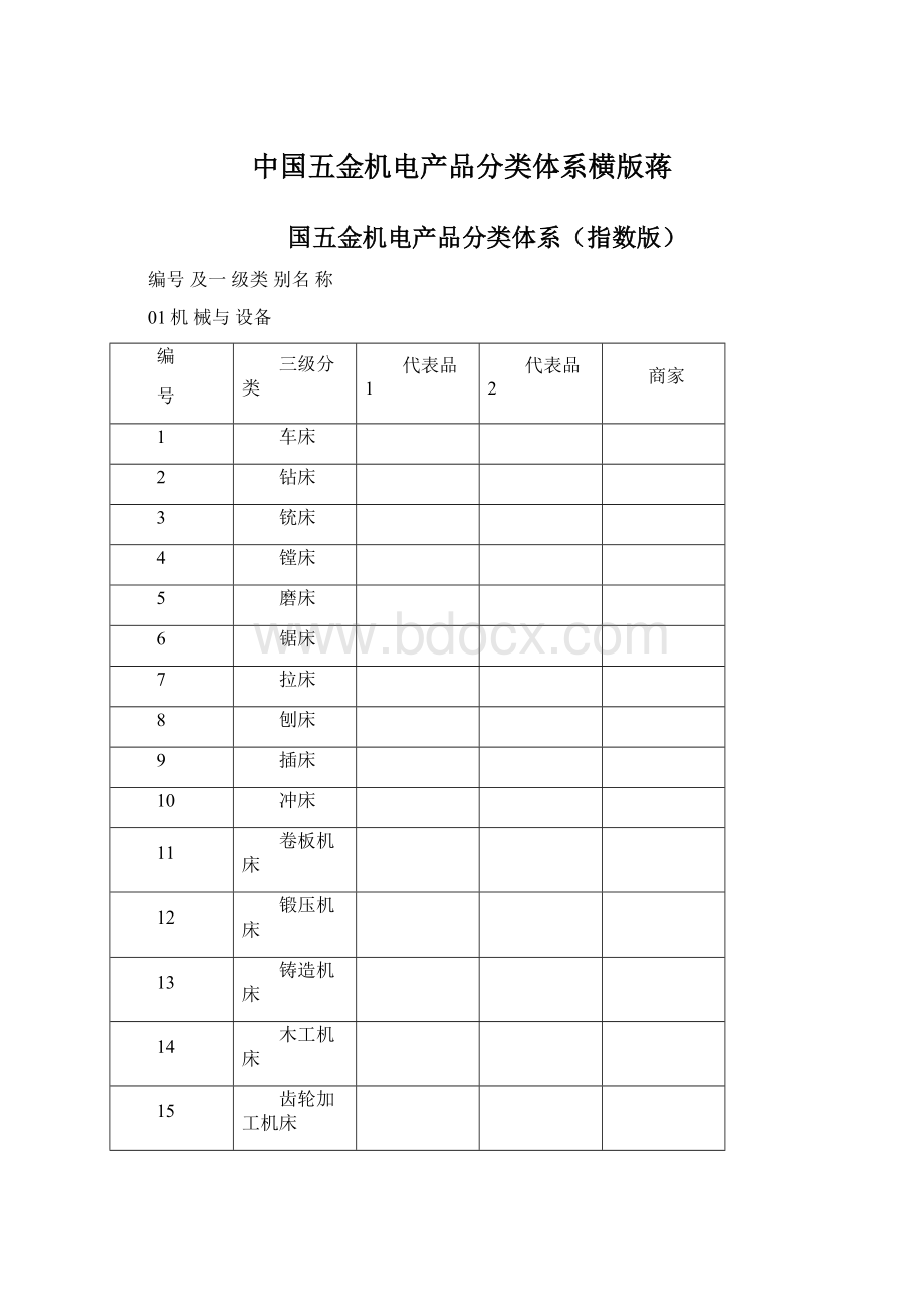 中国五金机电产品分类体系横版蒋.docx