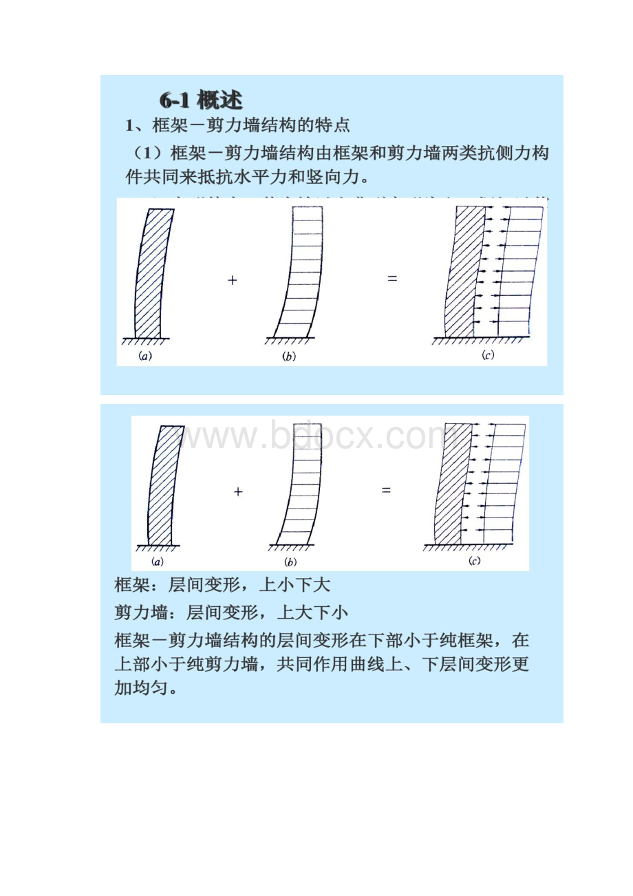 高层建筑结构设计第六章.docx_第2页