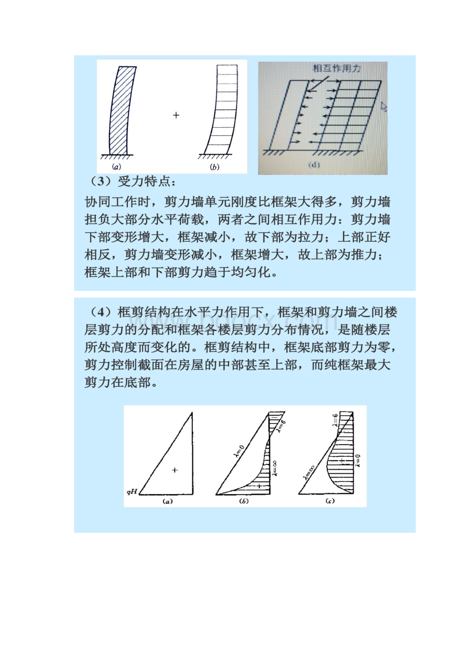 高层建筑结构设计第六章.docx_第3页