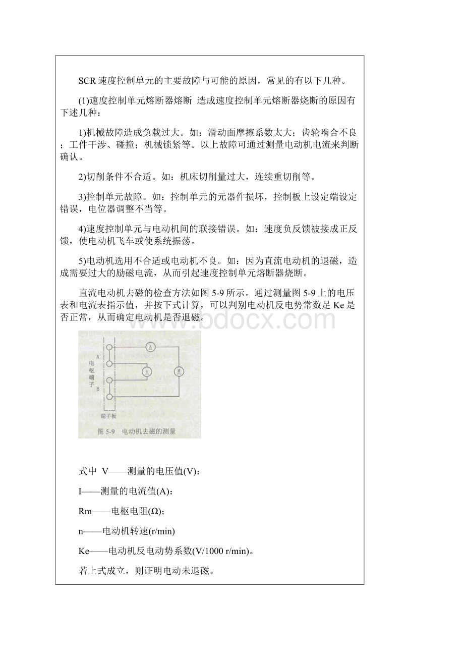 FANUC伺服系统的故障诊断与维修Word下载.docx_第2页