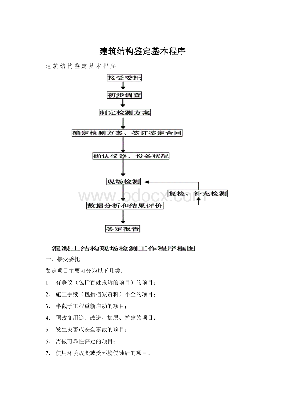 建筑结构鉴定基本程序文档格式.docx_第1页