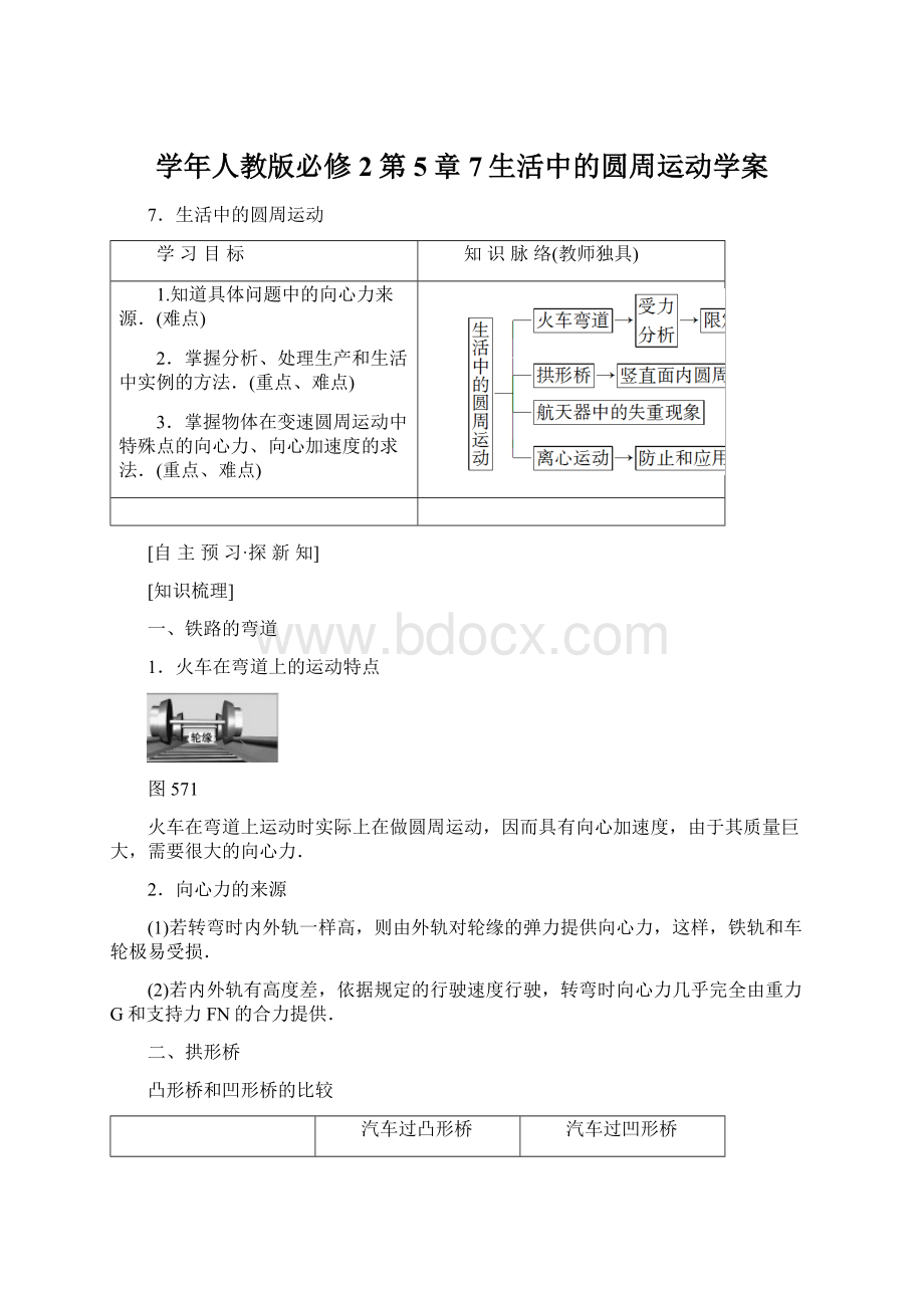 学年人教版必修2第5章7生活中的圆周运动学案.docx_第1页