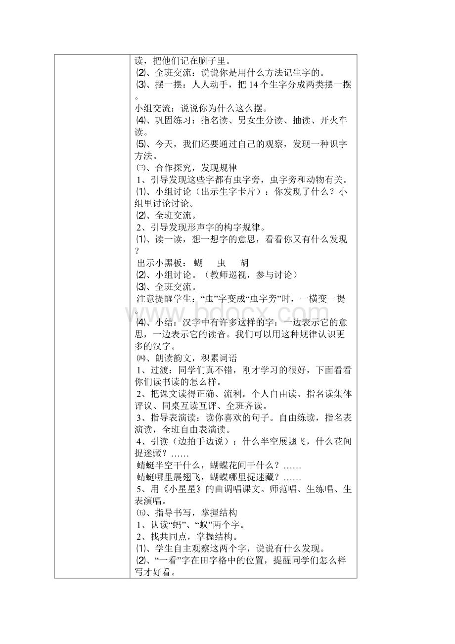 肖帅集体备课记录表.docx_第3页