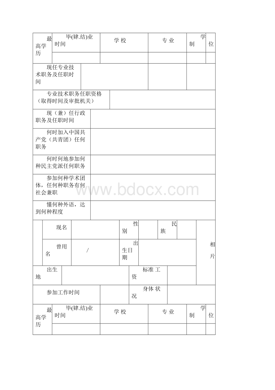 专业技术职务任职资格评审表空白Word下载.docx_第3页