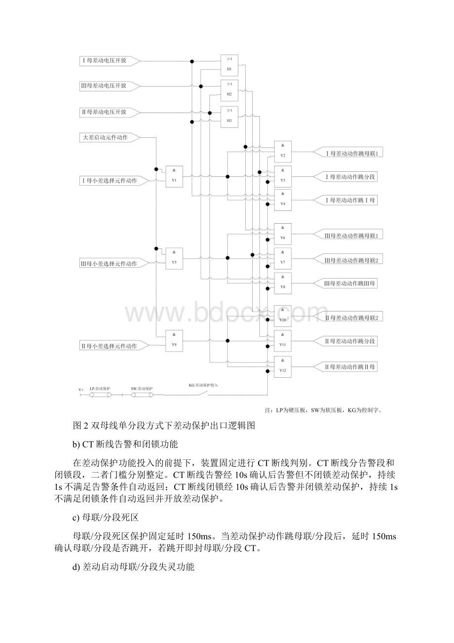 csc150d用户使用说明文档格式.docx_第3页