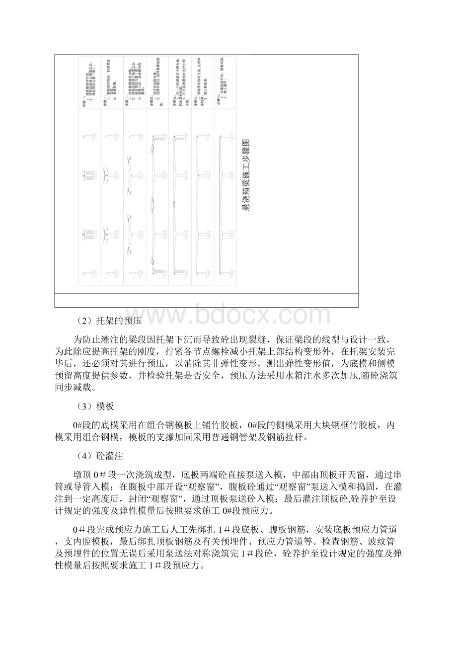 挂篮悬灌法施工连续箱梁解析Word格式文档下载.docx_第2页