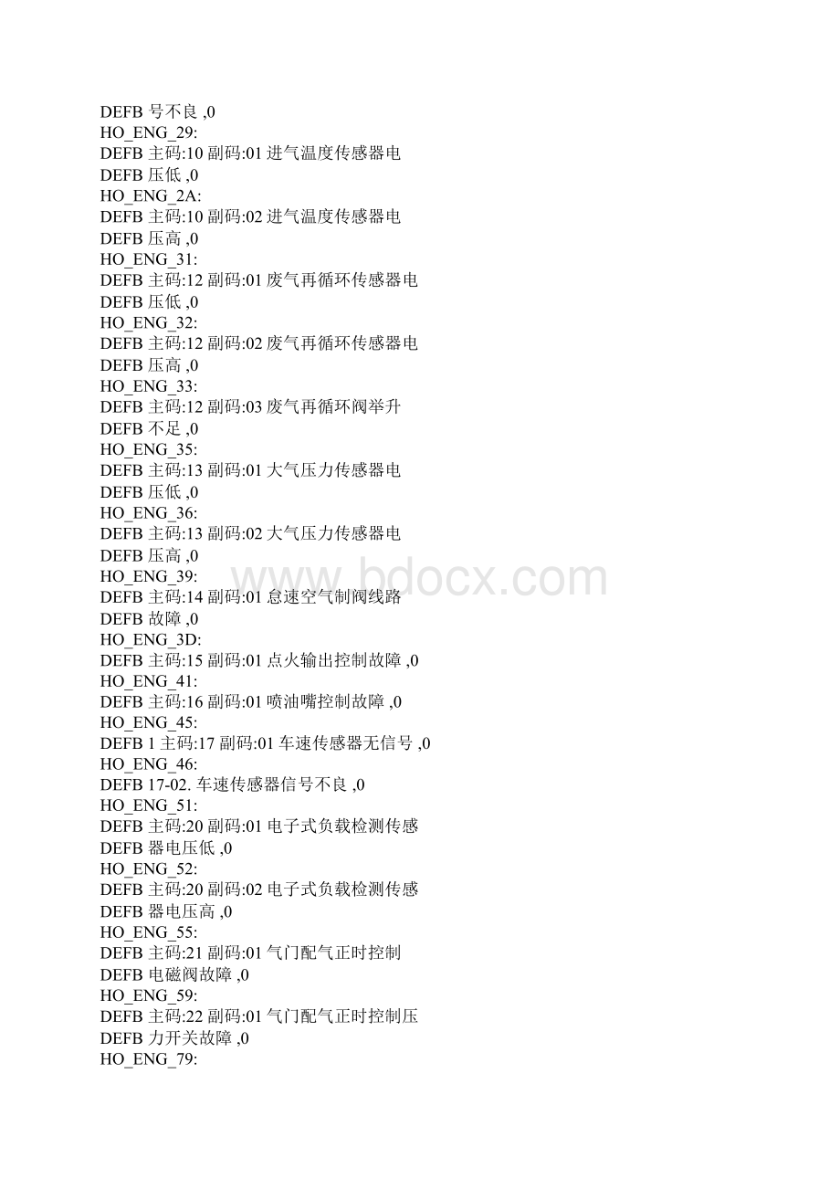 故障码查询Word格式文档下载.docx_第2页