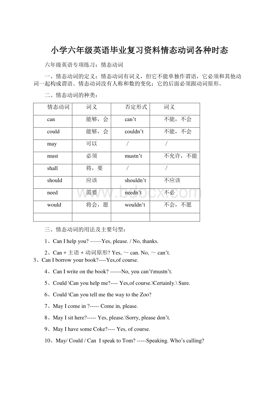 小学六年级英语毕业复习资料情态动词各种时态.docx_第1页