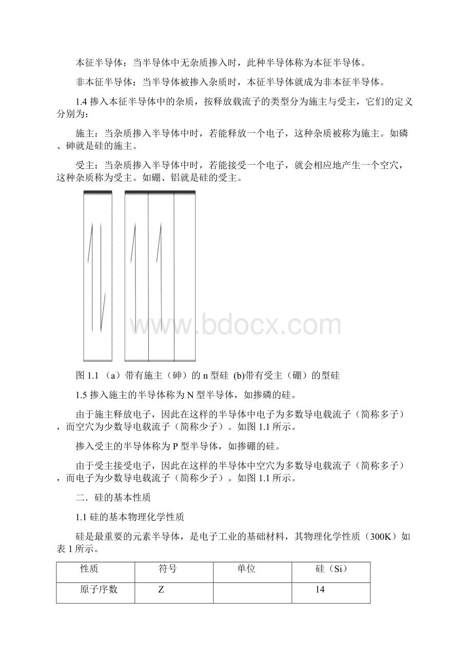 半导体材料的基本性质.docx_第2页