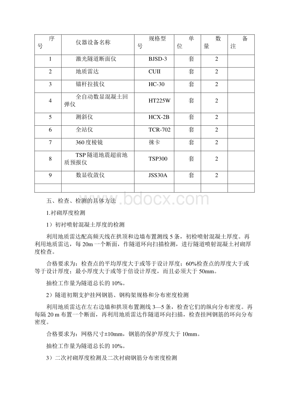 张承高速承德段JC投标文件.docx_第3页