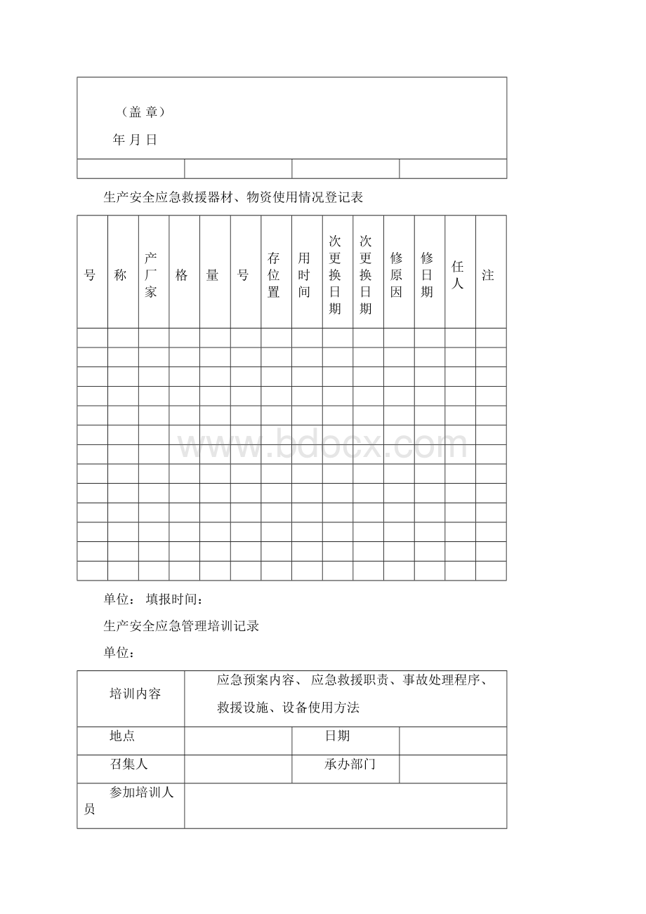 生产安全事故应急管理档案.docx_第3页