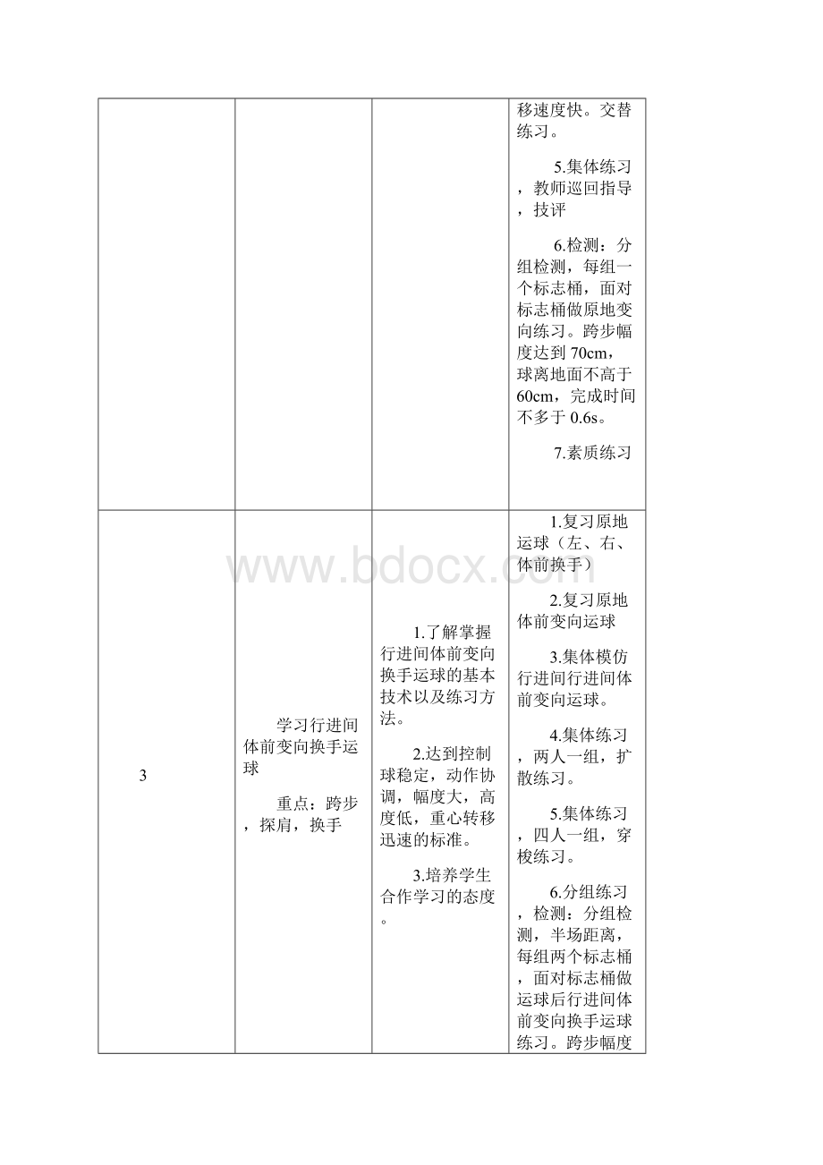 人教版初中体育与健康行进间体前变向换手运球.docx_第3页