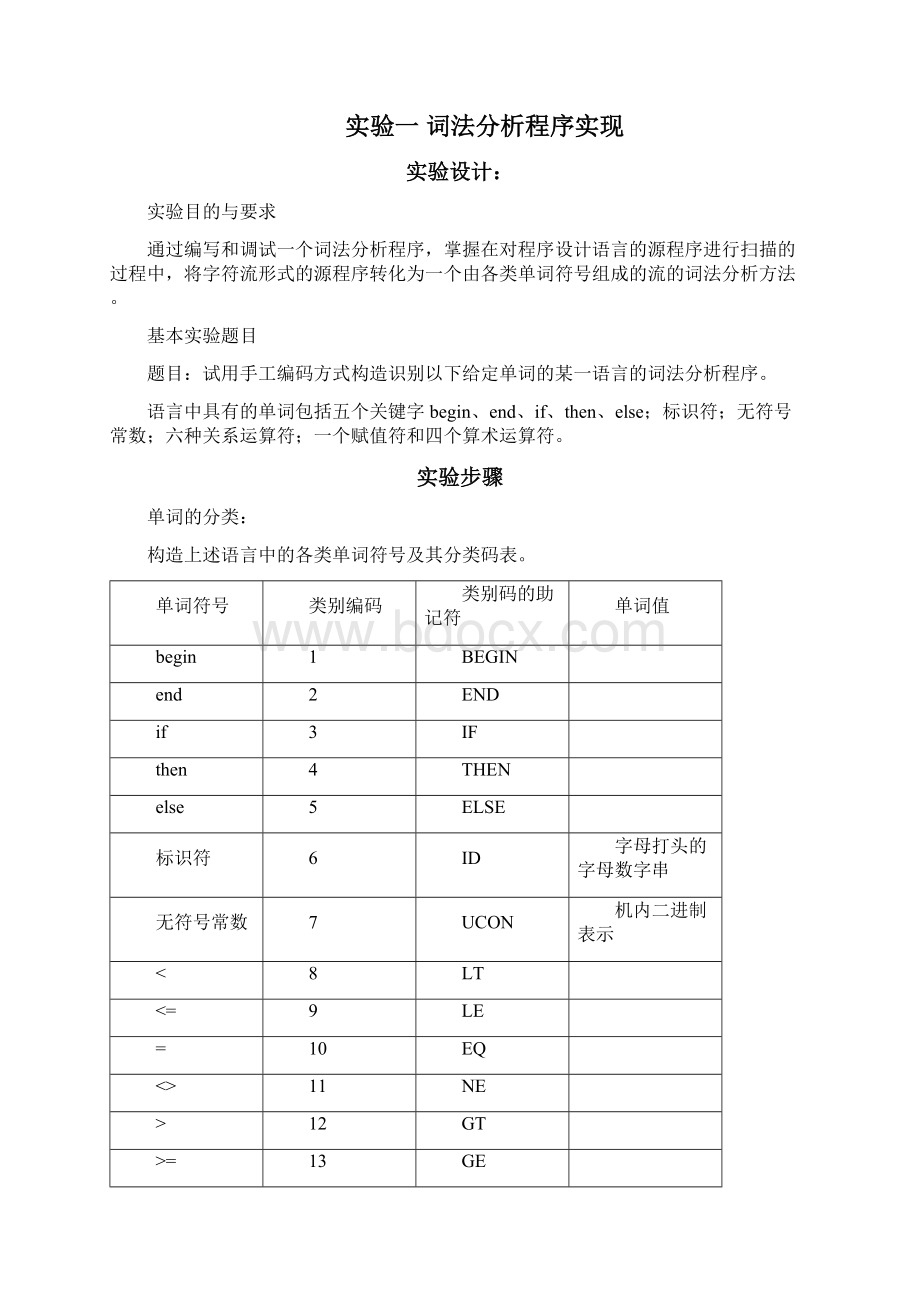 河工大版编译原理实验报告文档格式.docx_第2页