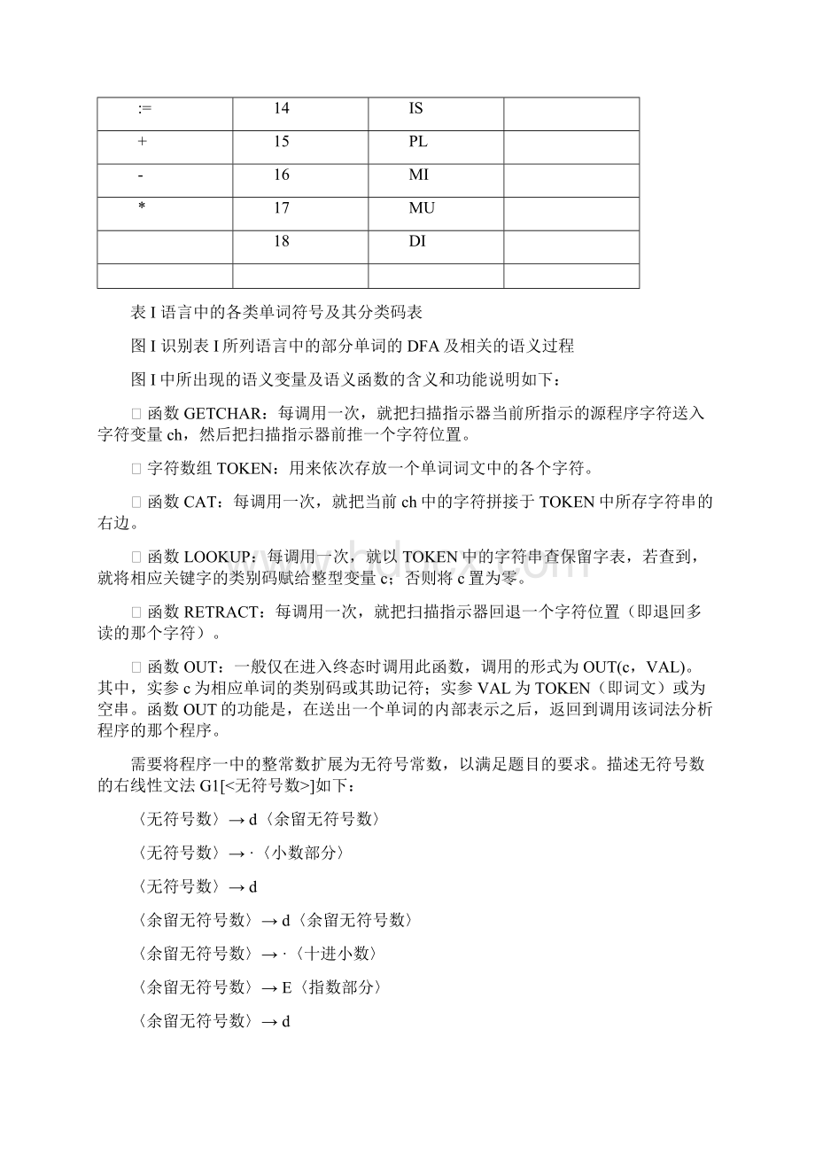 河工大版编译原理实验报告文档格式.docx_第3页